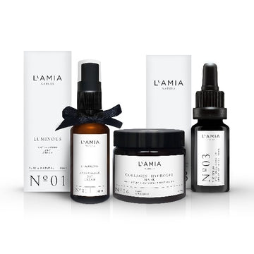 Anti-aging package